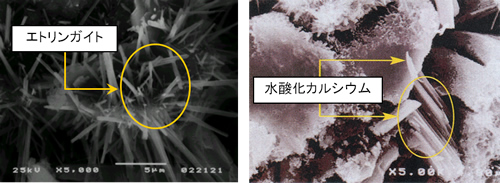 ひび割れ低減のメカニズム